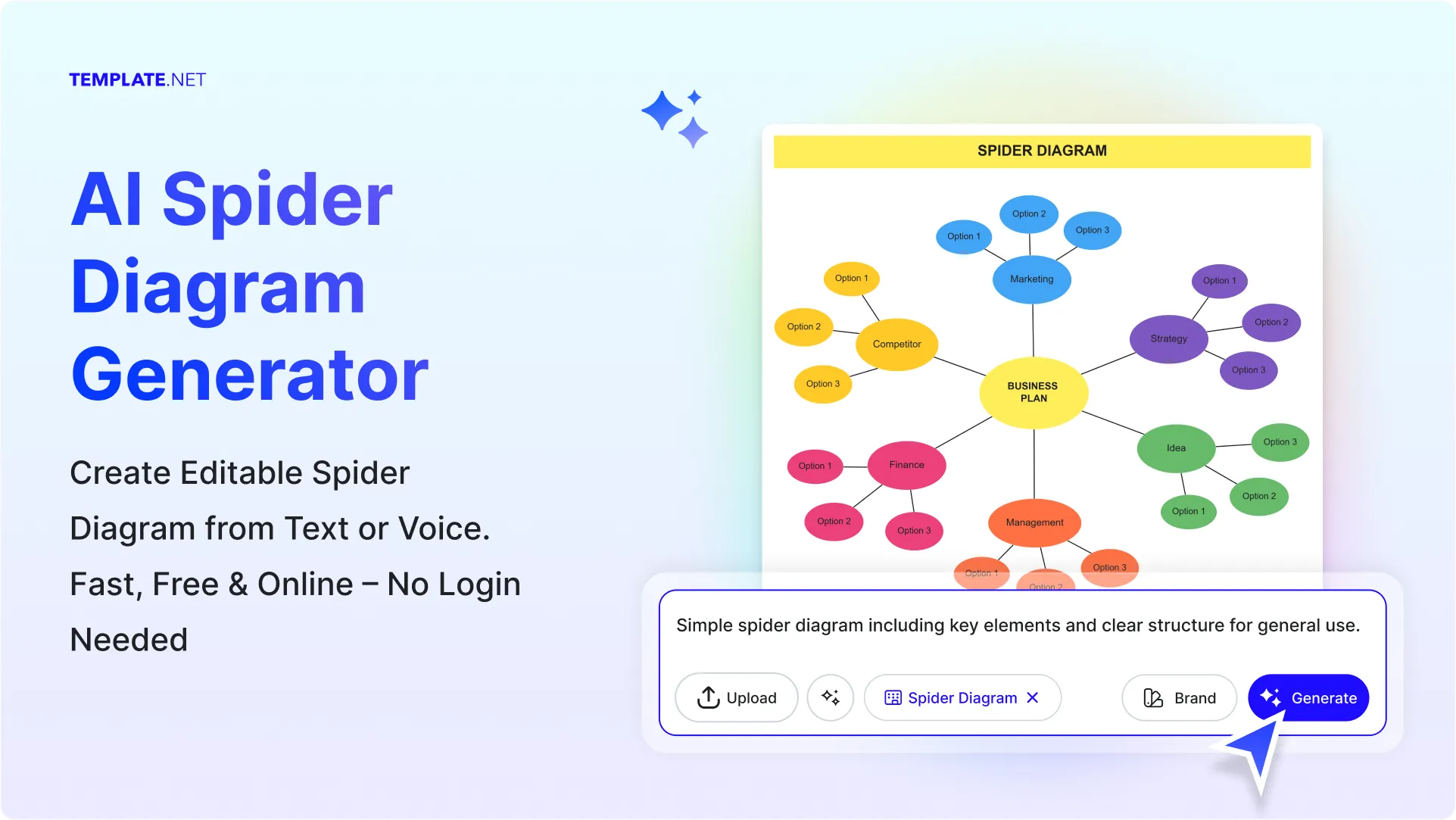 Free AI Spider Diagram Generator, Free AI Spider Diagram Maker Online