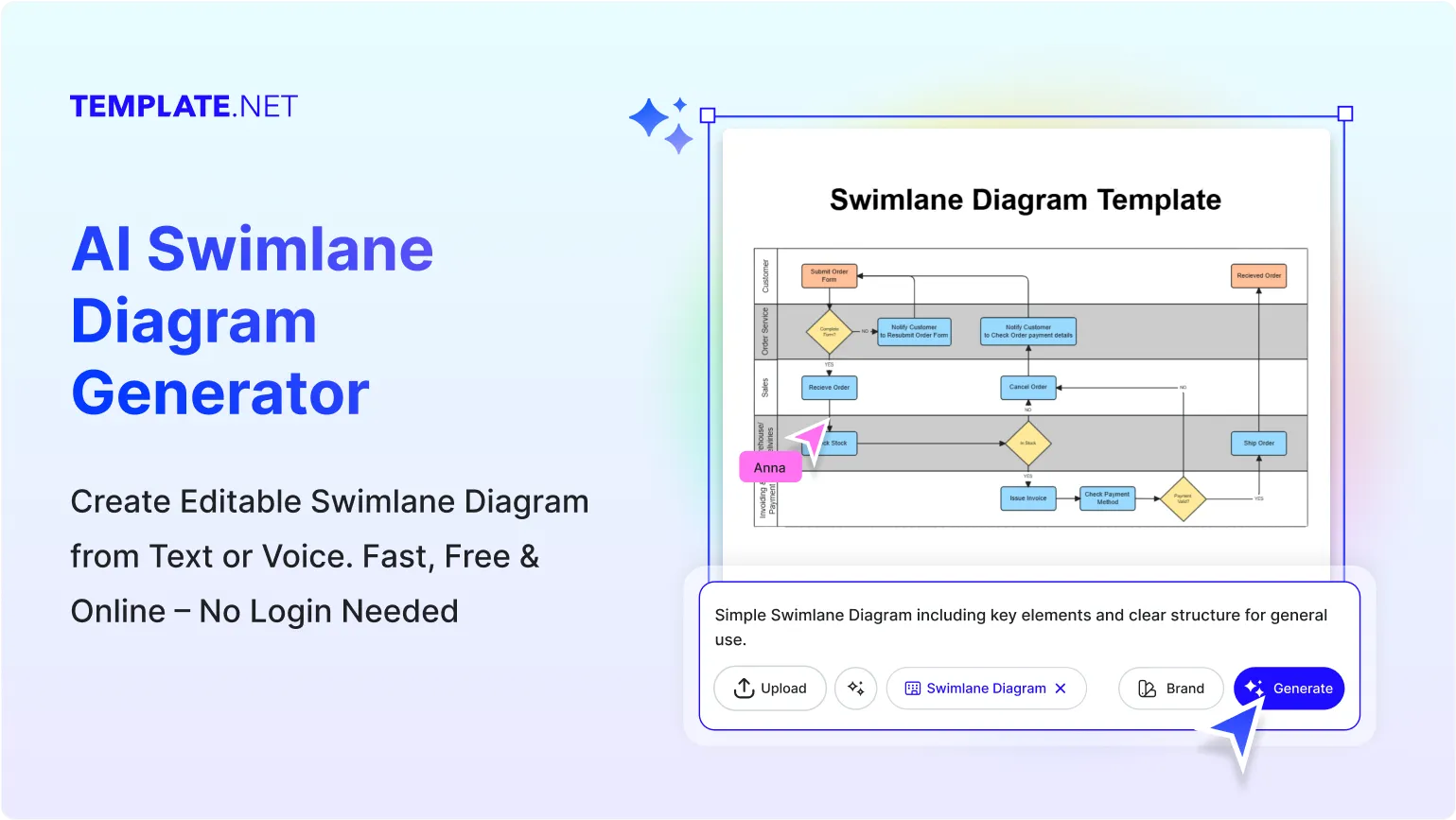 Free AI Swimlane Diagram Generator, Free AI Swimlane Diagram Maker Online