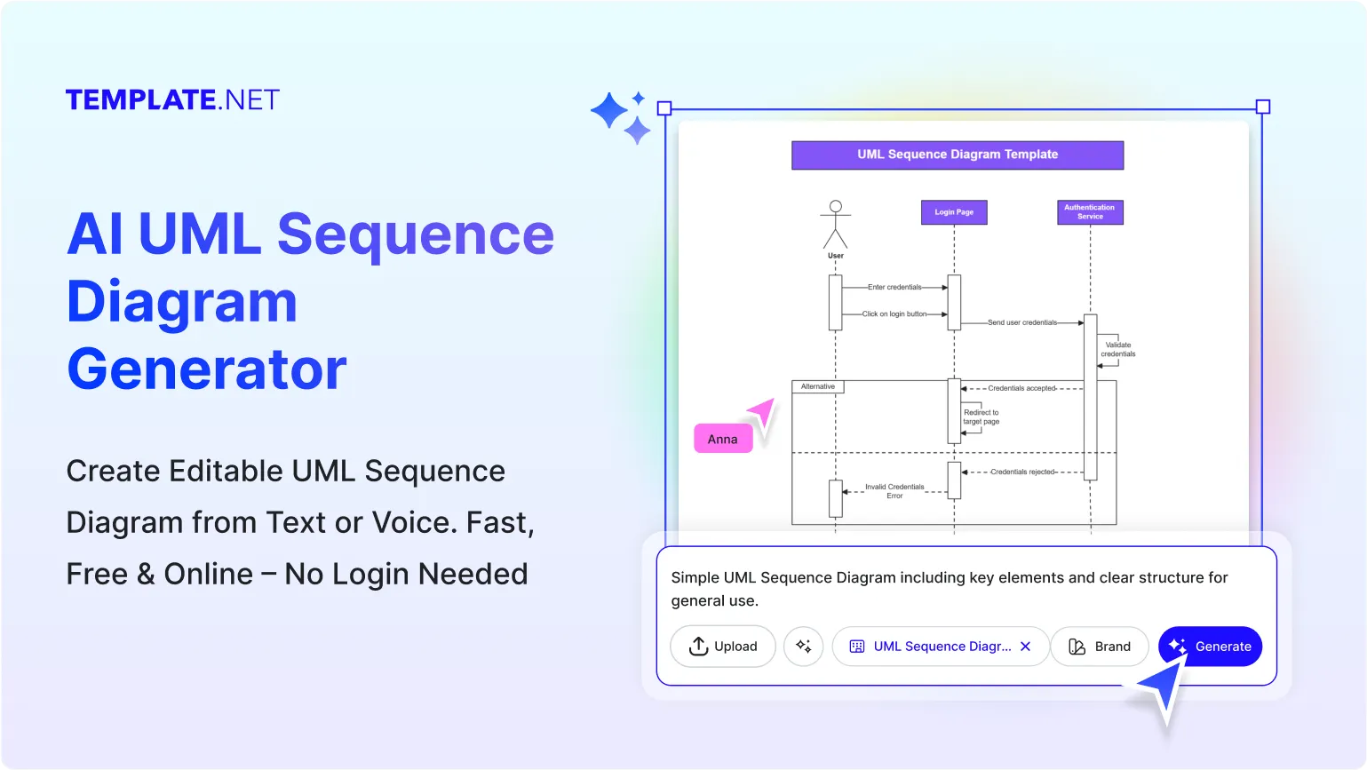 Free AI UML Sequence Diagram Generator, UML Sequence Diagram Generator Maker Online
