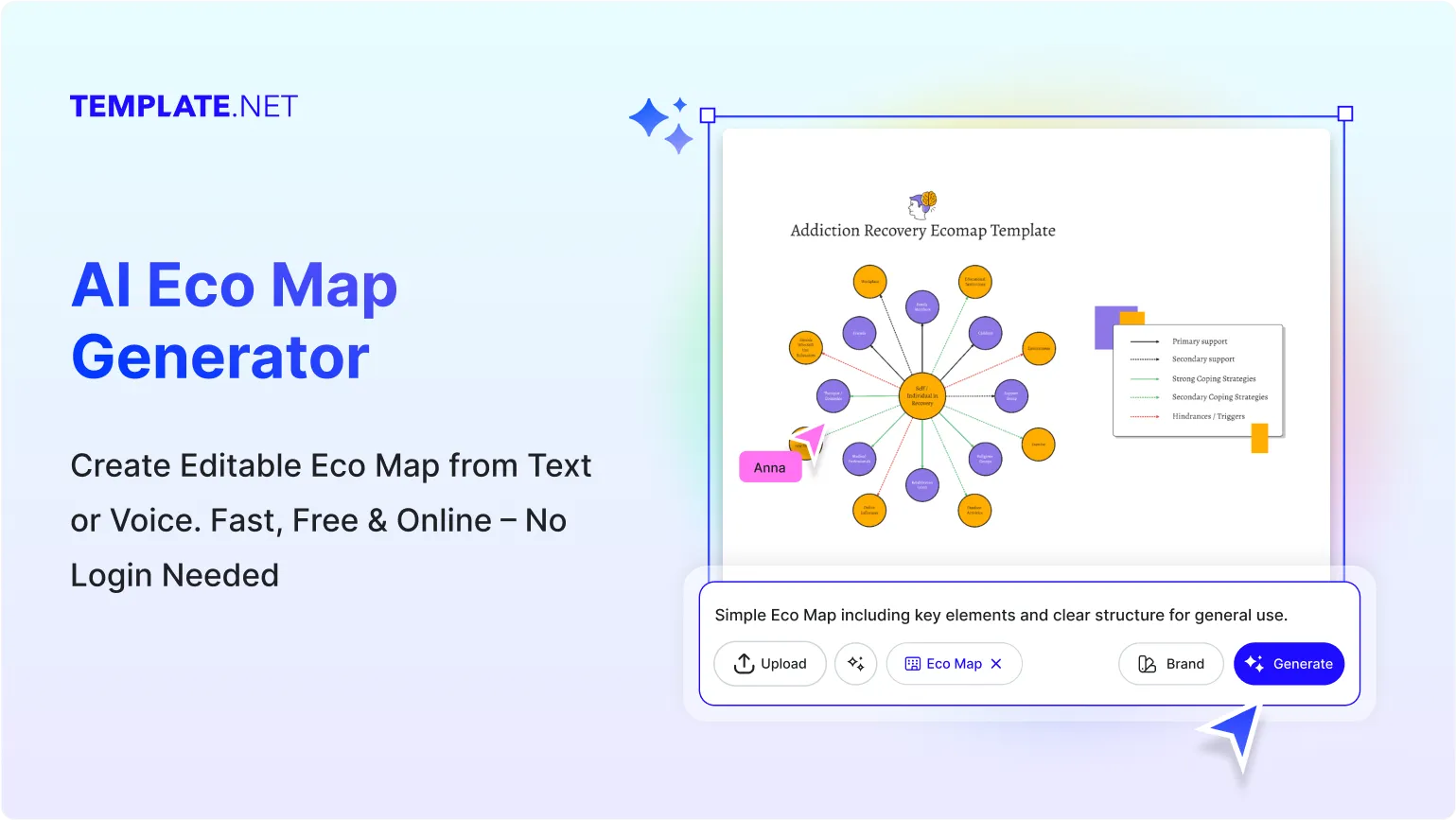 Free AI Eco Map Generator, Free AI Eco Map Maker Online