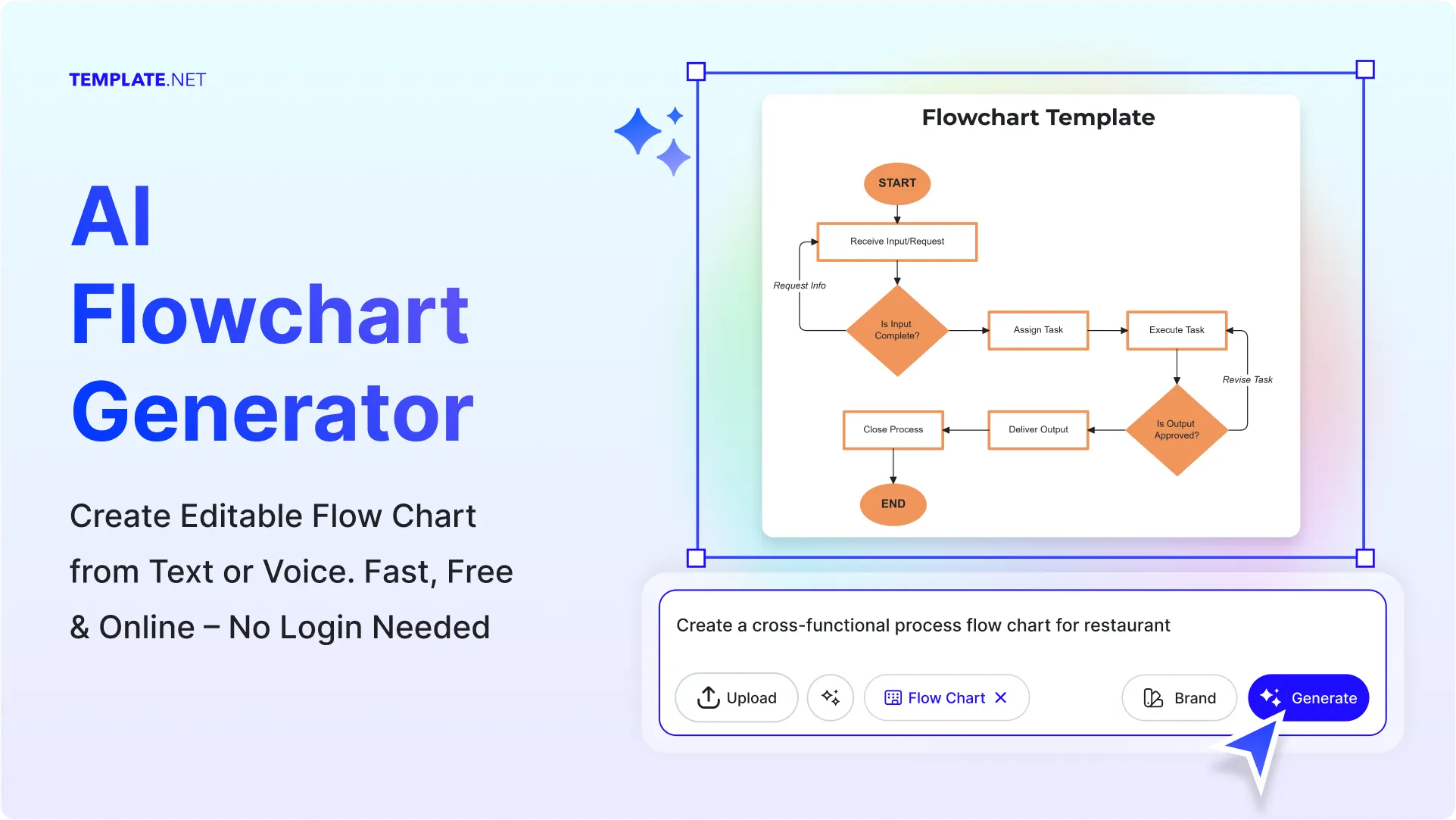 Free AI Flow Chart Generator, Free AI Flow Chart Maker Online