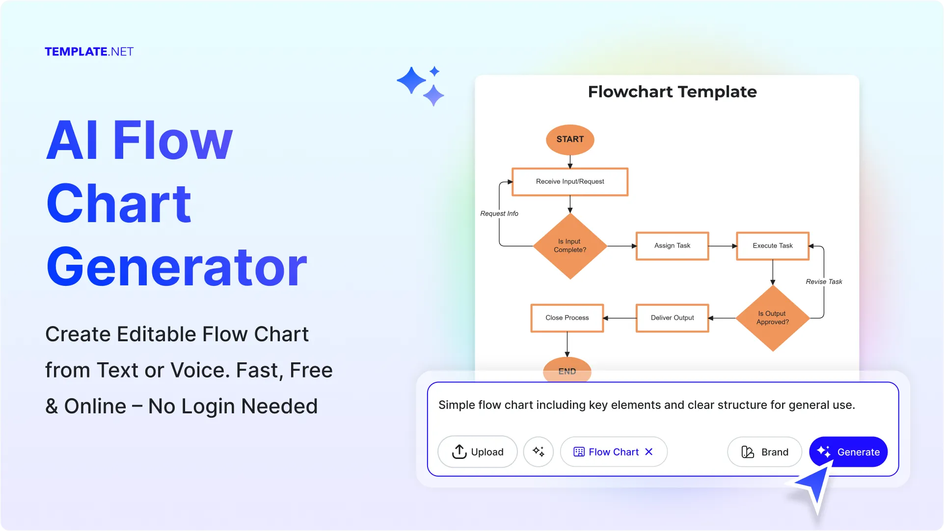 Free AI Flow Chart Generator, Free AI Flow Chart Maker Online