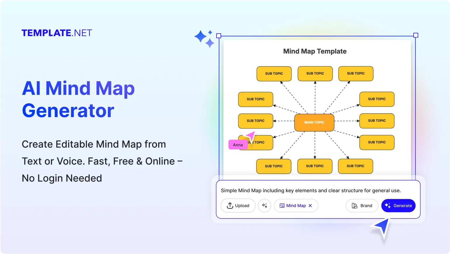 Free AI Mind Map Generator, Free AI Mind Map Maker Online