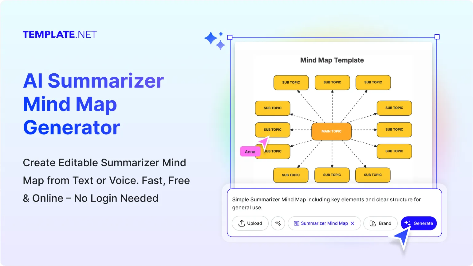 Free AI Summarizer Mind Map Generator, Free AI Summarizer Mind Map Maker Online