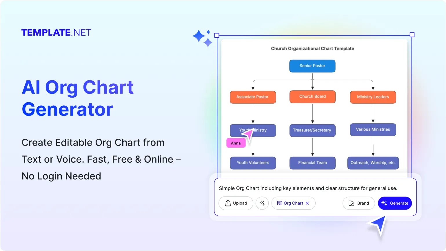 Free AI Org Chart Generator, Free Org Chart Maker Online