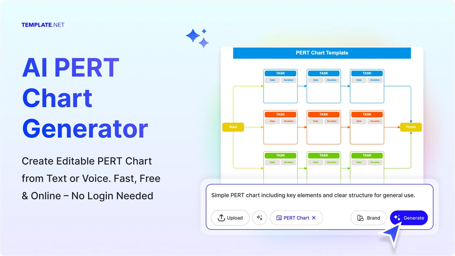 Free AI Pert Chart Generator, Free AI Pert Chart Maker Online