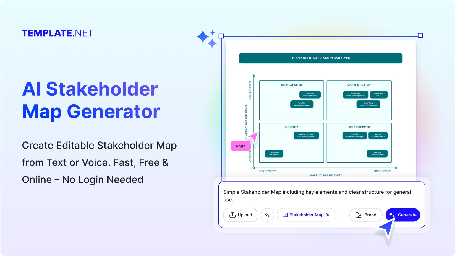Free AI Stakeholder Map Generator, Free AI Stakeholder Map Maker Online