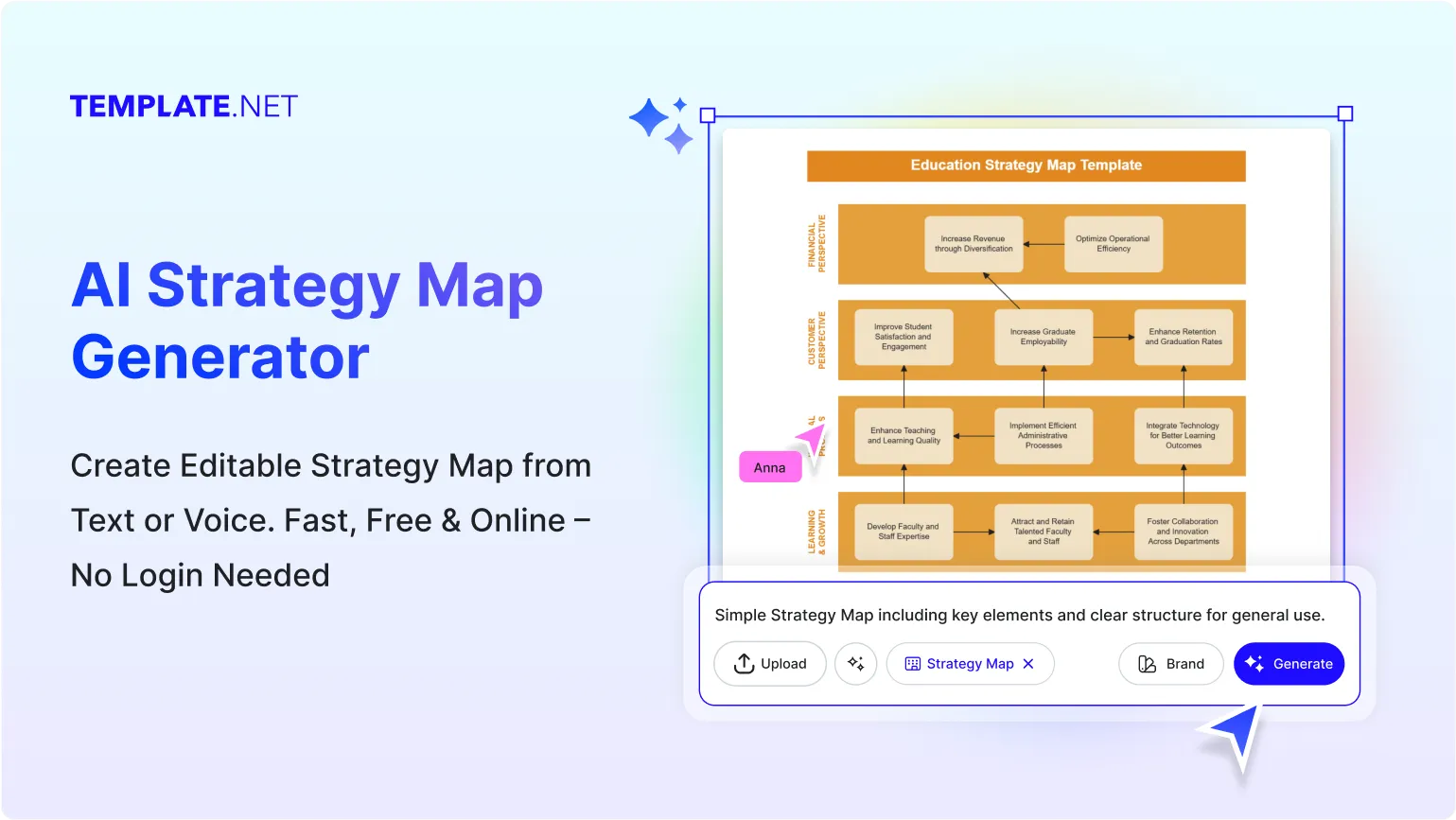Free AI Strategy Map Generator, Free AI Strategy Map Maker Online