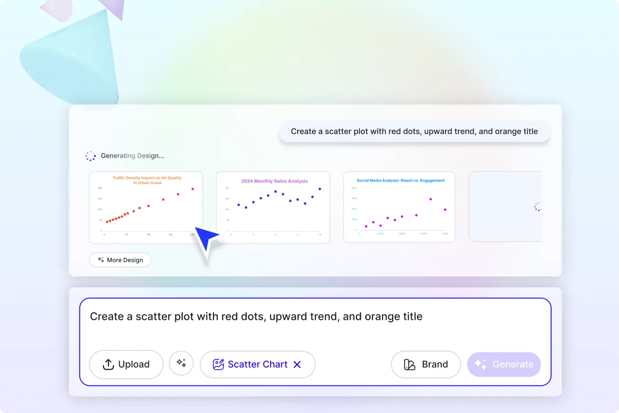 Free AI Scatter Chart Generator, Free Scatter Chart Maker Online