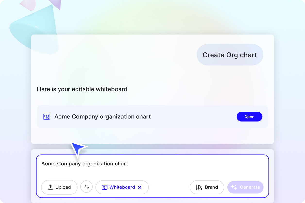 Free AI Whiteboard Editor, Free Whiteboard Maker Online Free AI Whiteboard Editor, Free Whiteboard Maker Online