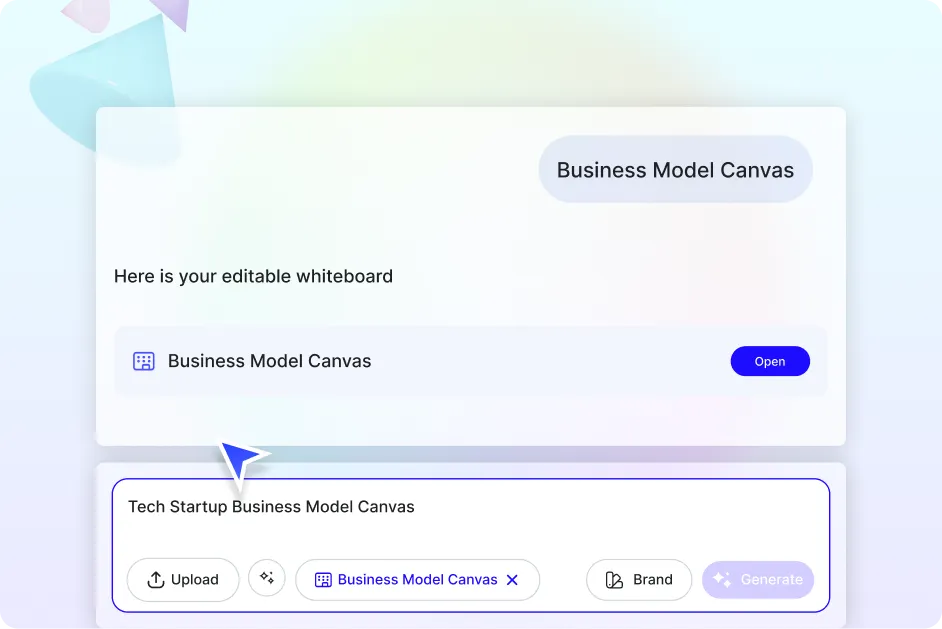 Free AI Business Model Canvas Generator, Free AI Business Model Canvas Maker Online