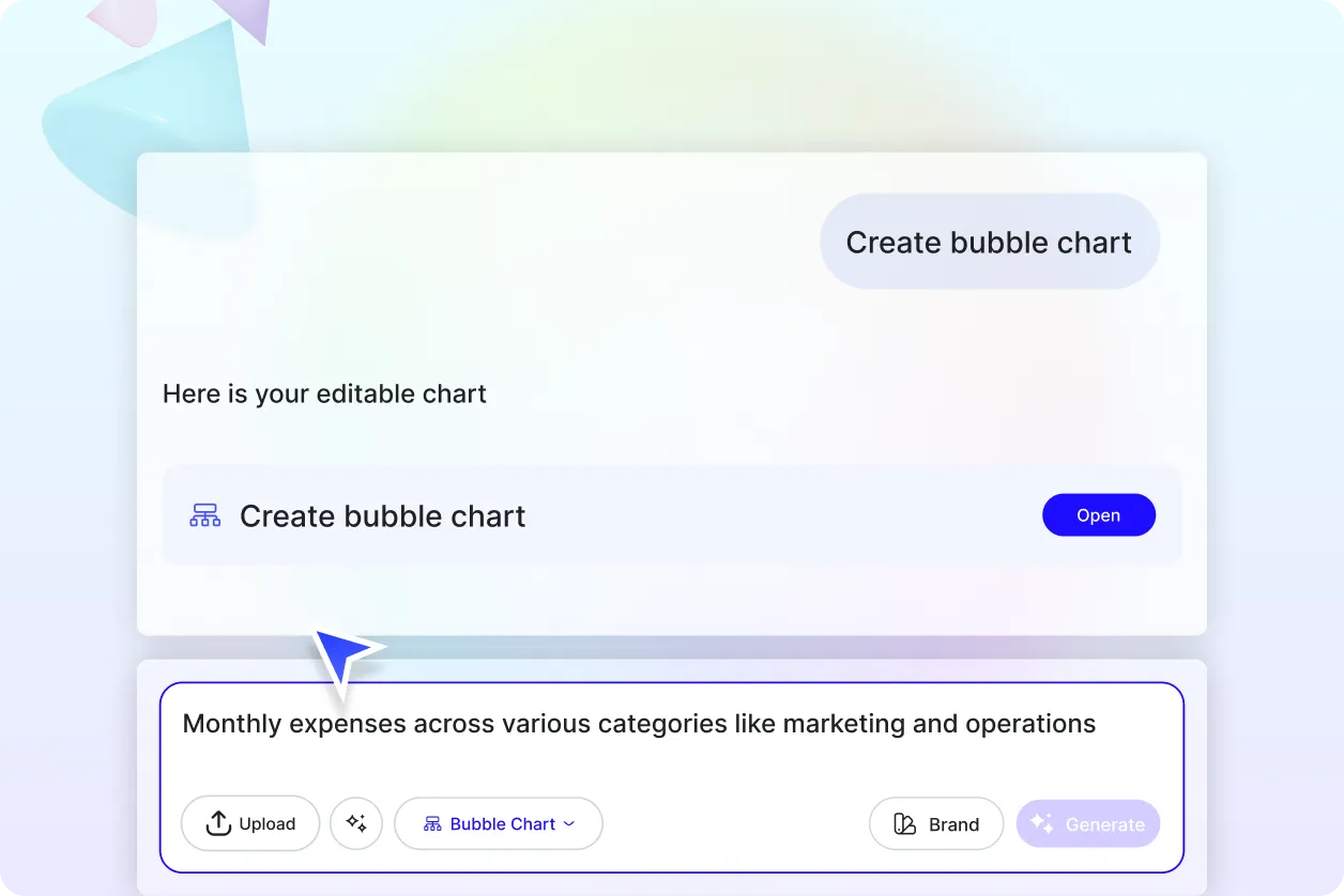 Free AI Bubble Chart Generator, Free Bubble Chart Maker Online