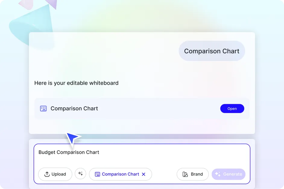 Free AI Comparison Chart Generator, Free AI Comparison Chart Maker Online