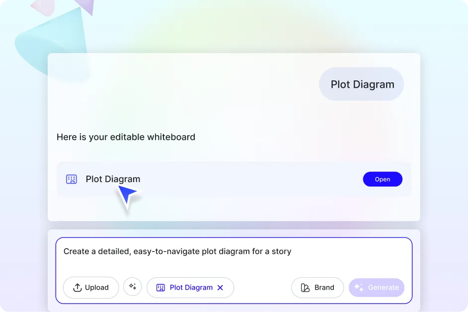 Free AI Plot Diagram Generator, Free AI Plot Diagram Maker [ No Signup ]
