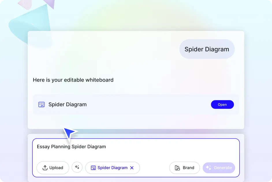 Free AI Spider Diagram Generator, Free AI Spider Diagram Maker Online