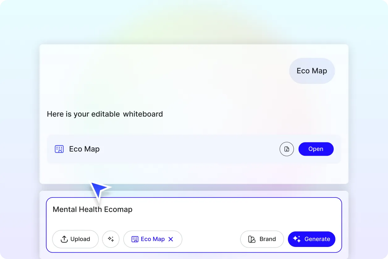 Free AI Eco Map Generator, Free AI Eco Map Maker Online