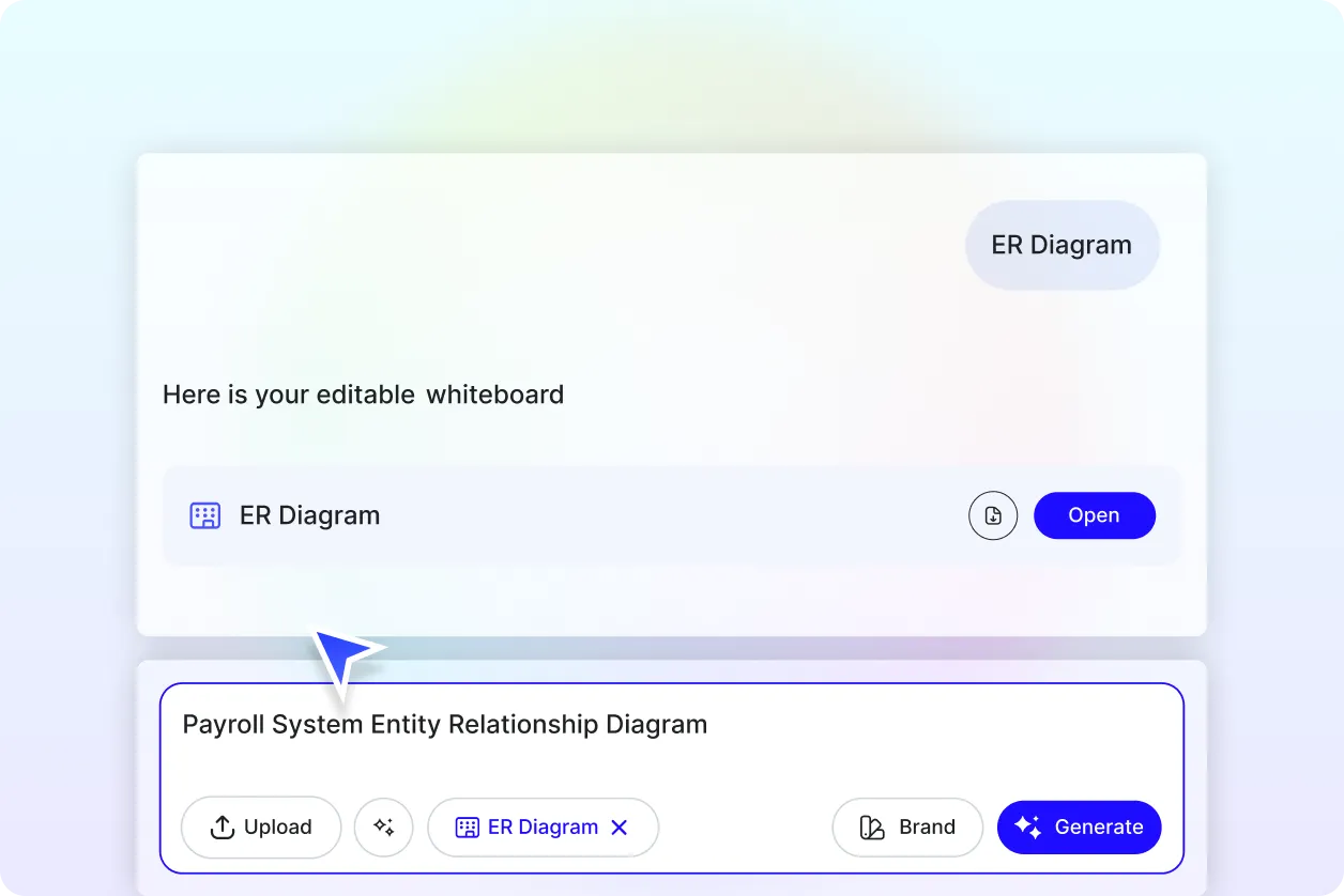 Free AI ER Diagram Generator, Free AI ER Diagram Maker Online