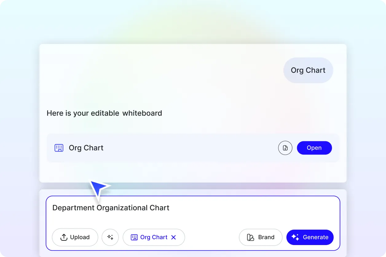Free AI Org Chart Generator, Free Org Chart Maker Online