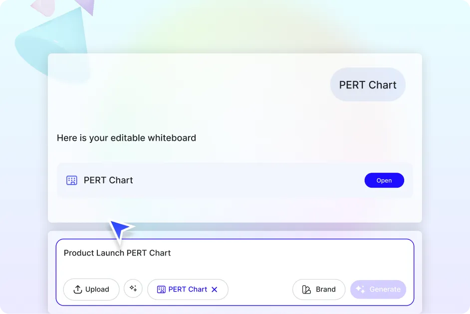 Free AI Pert Chart Generator, Free AI Pert Chart Maker Online