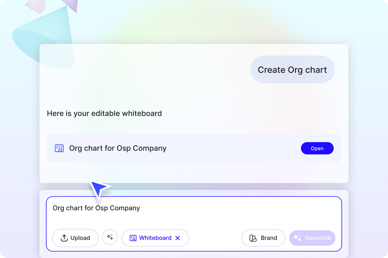 Free Whiteboard Online