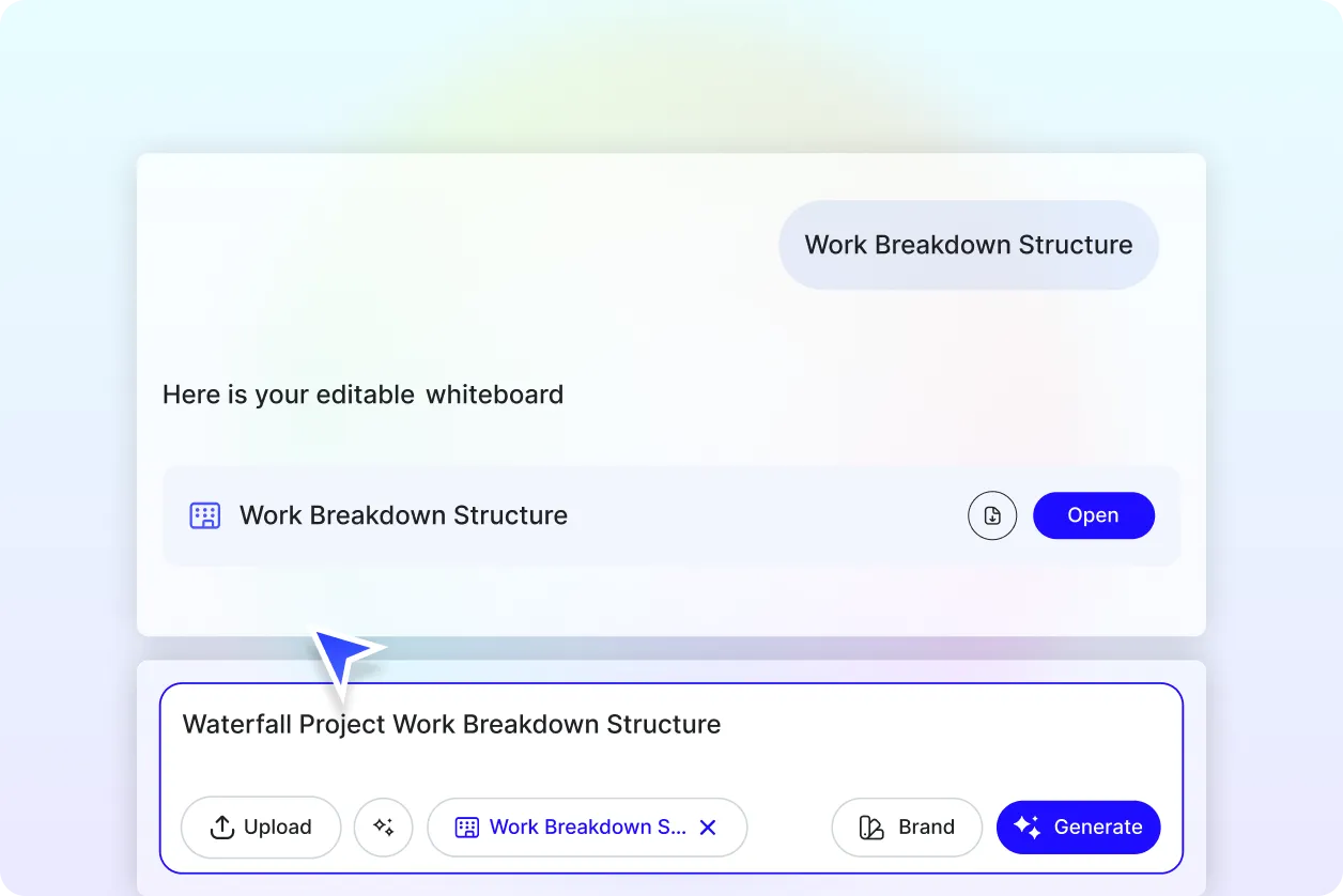 Free AI Work Breakdown Structure Generator, Free Work Breakdown Structure Maker Online