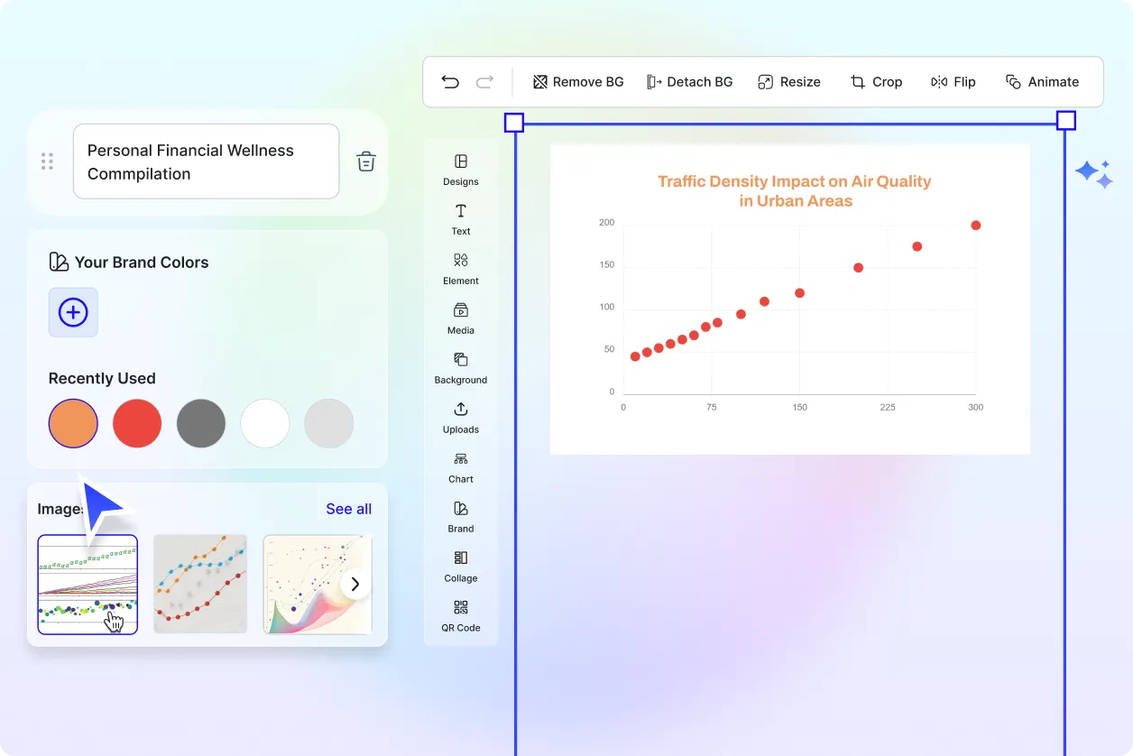 Free AI Scatter Chart Generator, Free Scatter Chart Maker Online