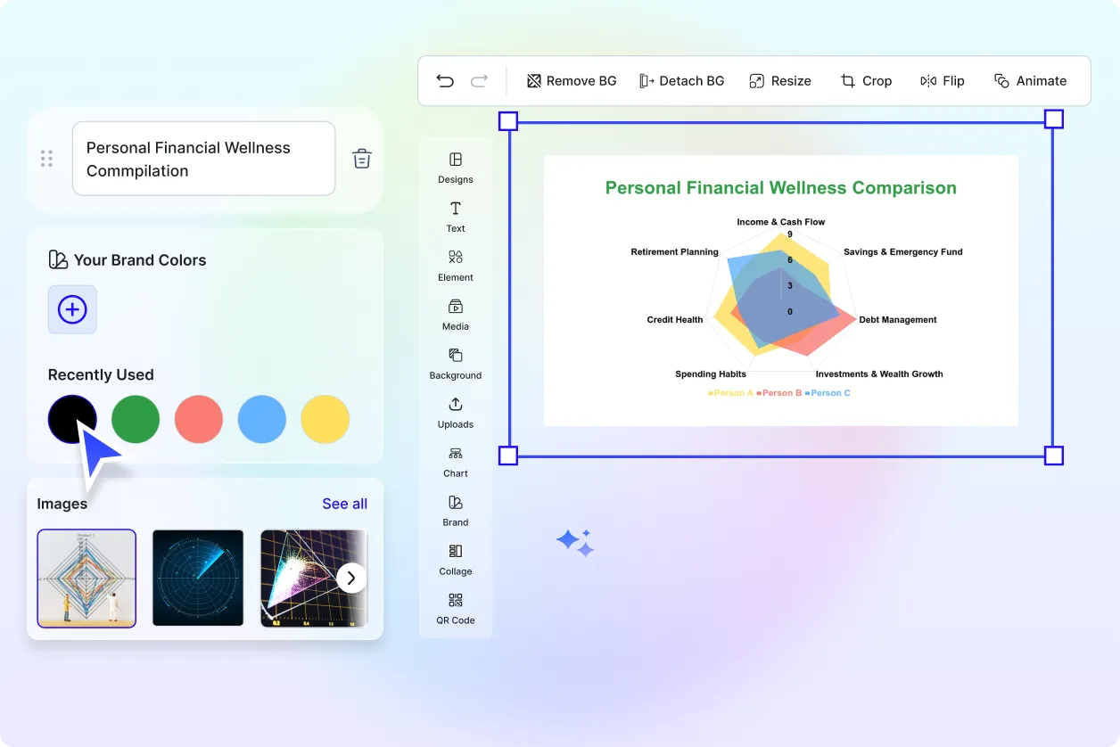 Free AI Chart Radar Generator, Free Radar Chart Maker Online