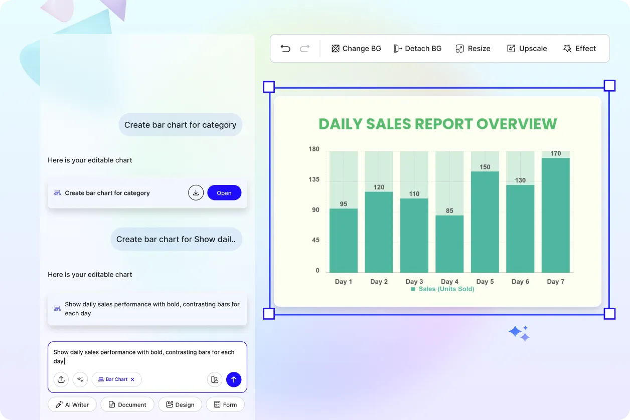 Free AI Bar Chart Generator, Free Bar Chart Maker Online