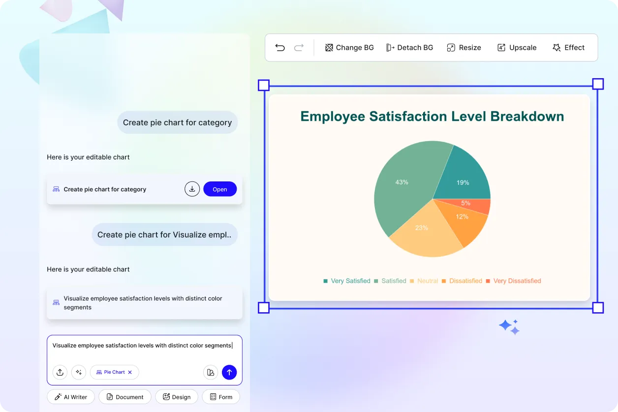 Free AI Pie Chart Generator, Pie Chart Maker Online