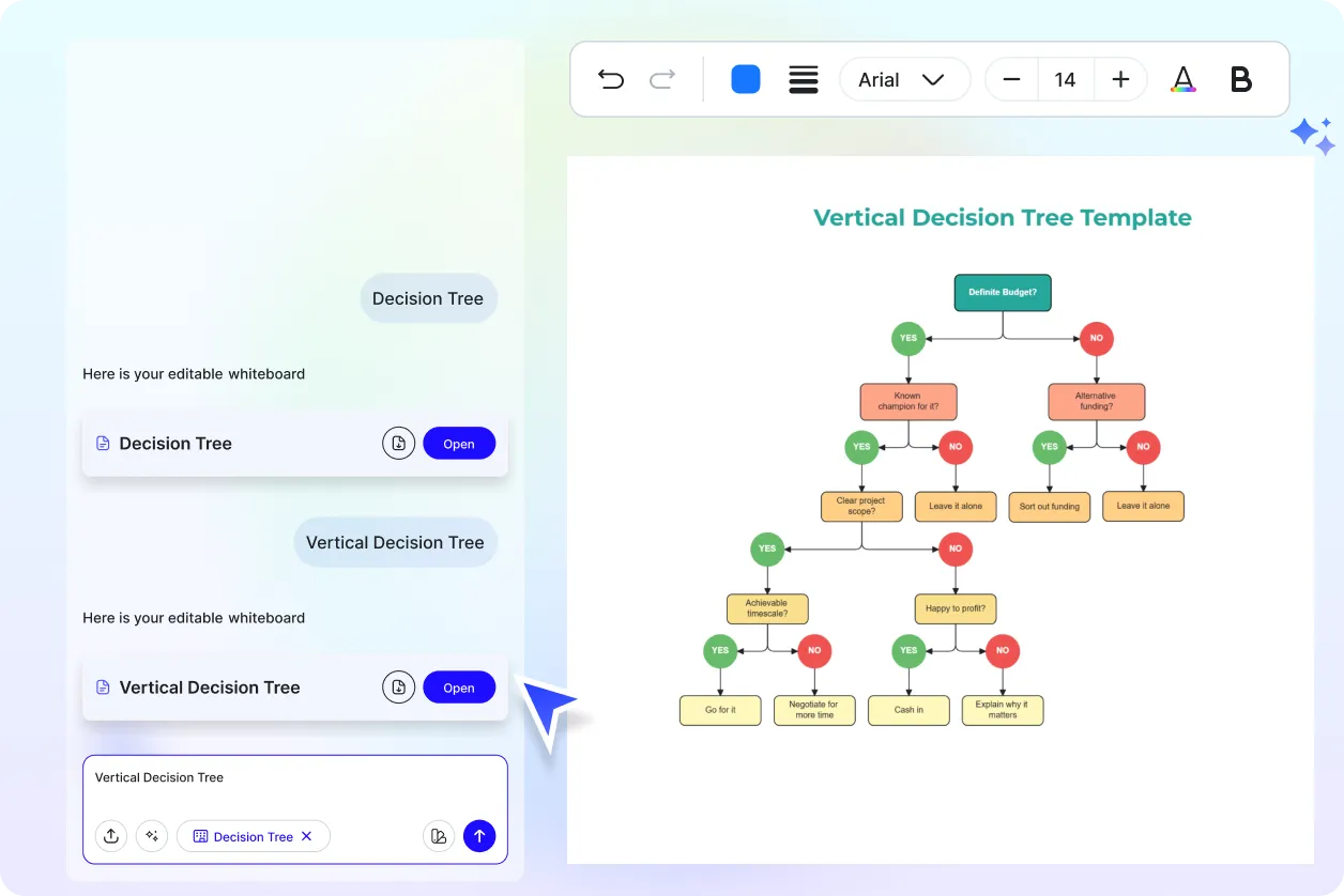 Free AI Decision Tree Generator, Free Decision Tree Maker Online