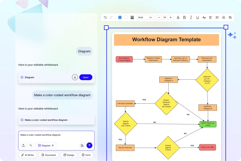 Free AI Diagram Generator, Free AI Diagram Maker Online