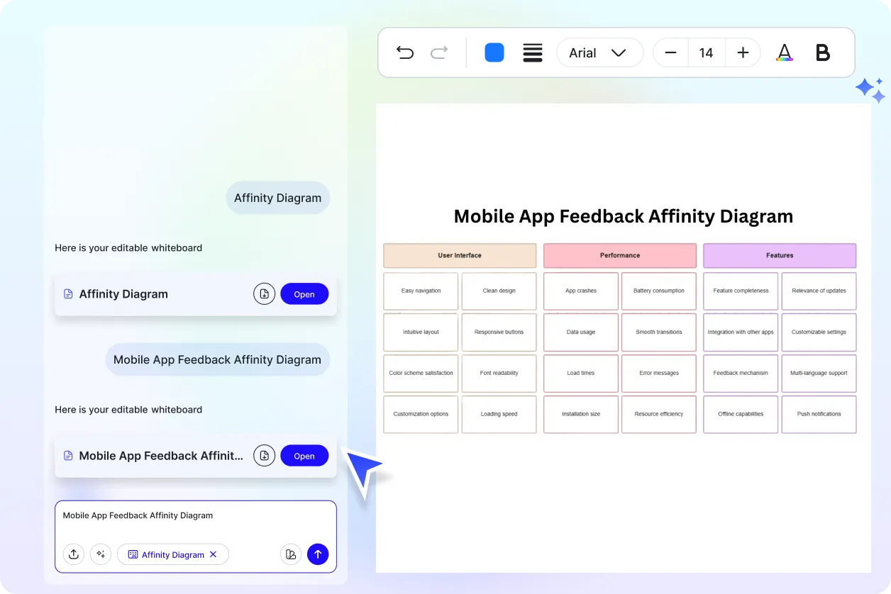 Free AI Affinity Diagram Generator, Free AI Affinity Diagram Maker Online