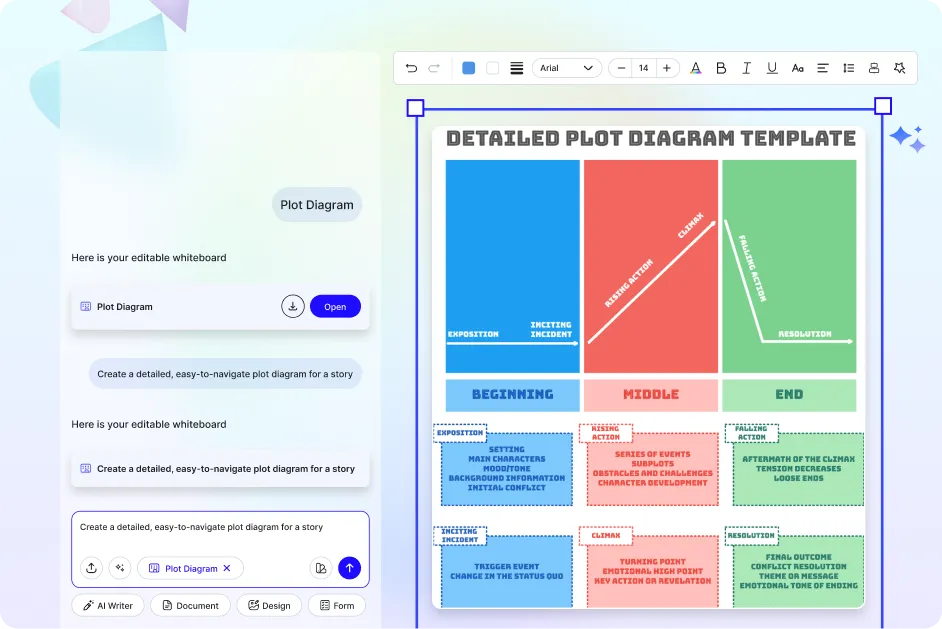 Free AI Plot Diagram Generator, Free AI Plot Diagram Maker [ No Signup ]