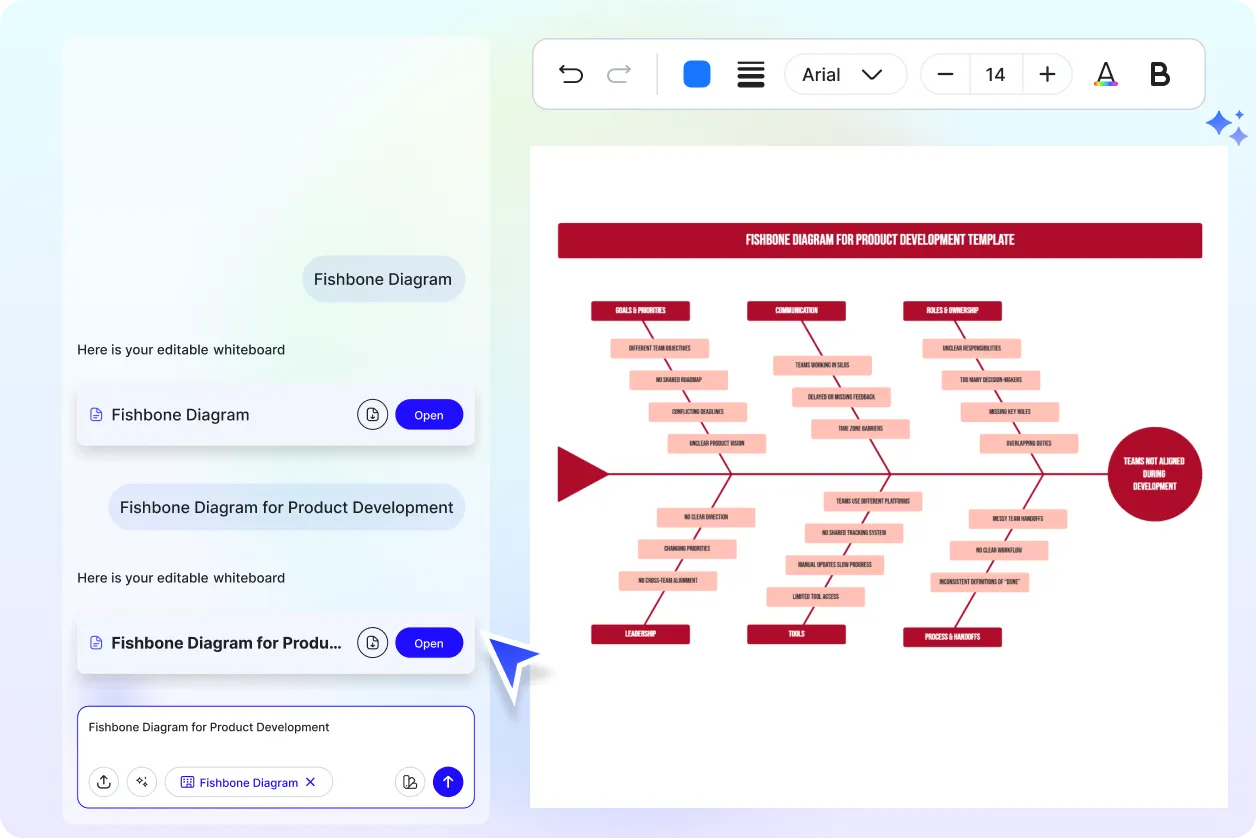 Free AI Fishbone Diagram Generator, Free AI Fishbone Diagram Maker Online