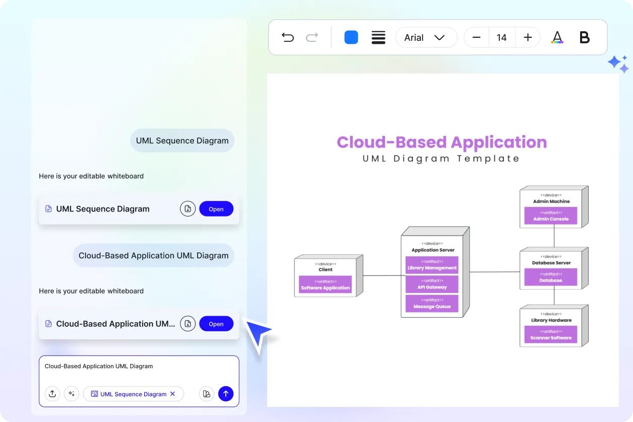 Free AI UML Sequence Diagram Generator, UML Sequence Diagram Generator Maker Online