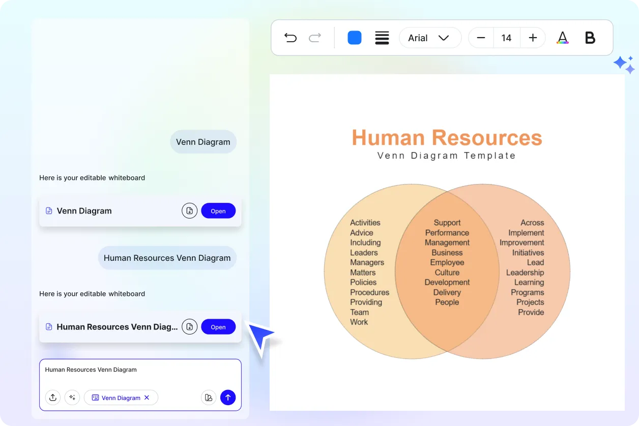 Free AI Venn Diagram Generator, Free AI Venn Diagram Maker Online