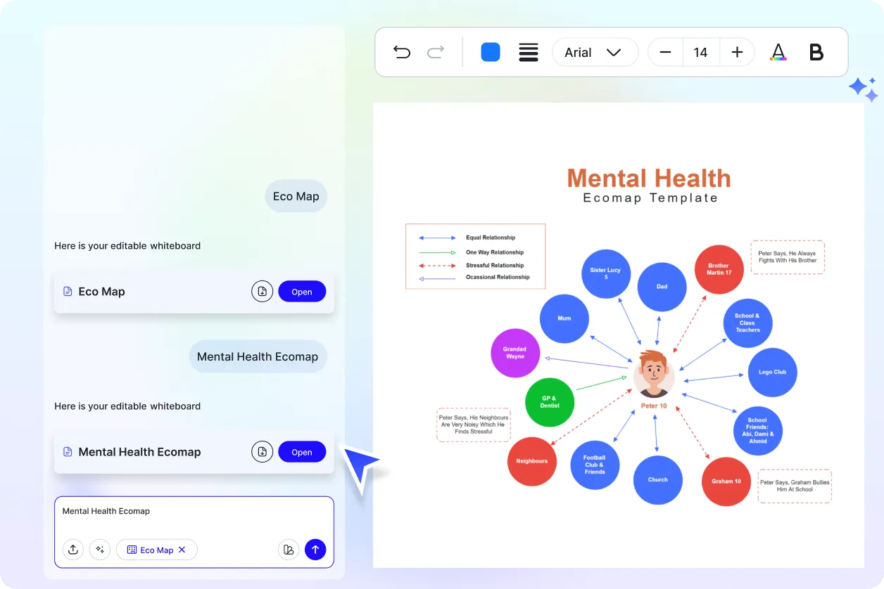 Free AI Eco Map Generator, Free AI Eco Map Maker Online