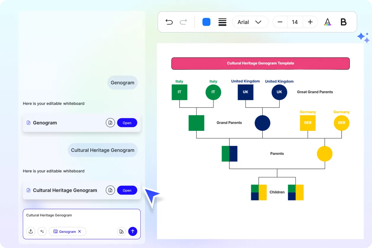 Free AI Genogram Generator, Free Genogram Maker Online