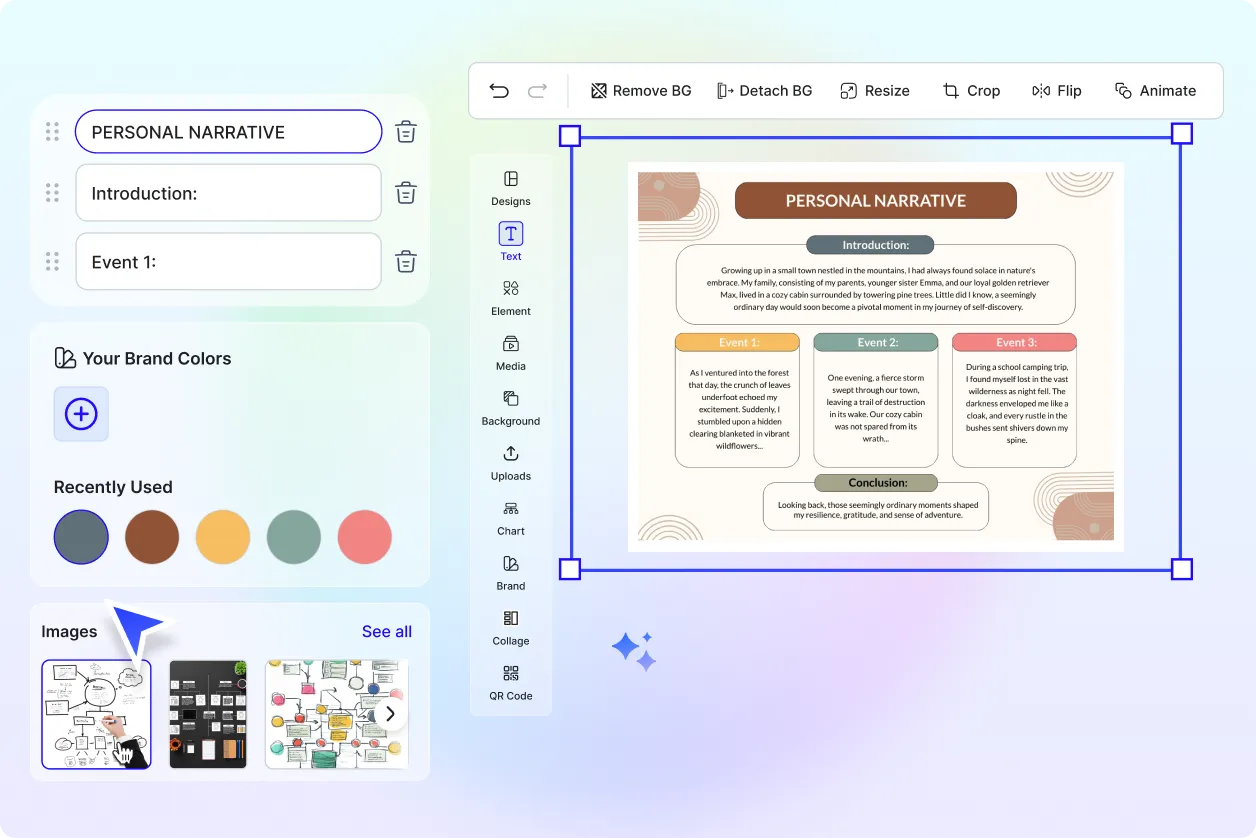 Free AI Graphic Organizer Generator, Graphic Organizer Maker Online