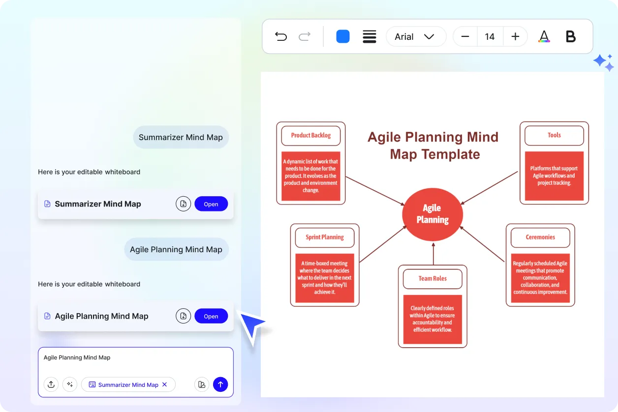 Free AI Summarizer Mind Map Generator, Free AI Summarizer Mind Map Maker Online