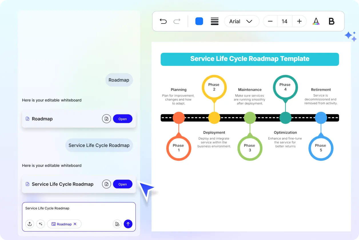 Free AI Roadmap Generator, Free Roadmap Maker Online