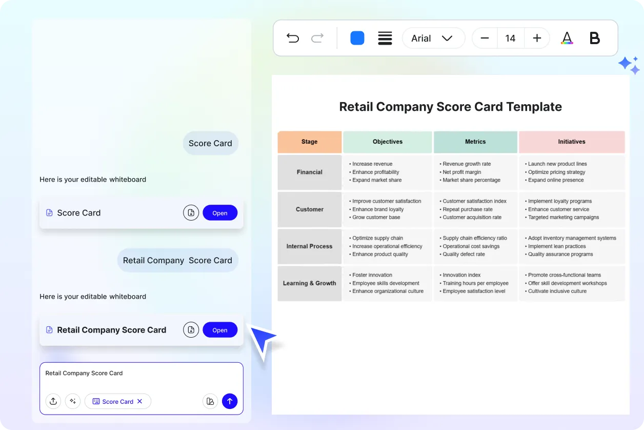 Free AI Score Card Generator, Free AI Score Card Maker Online