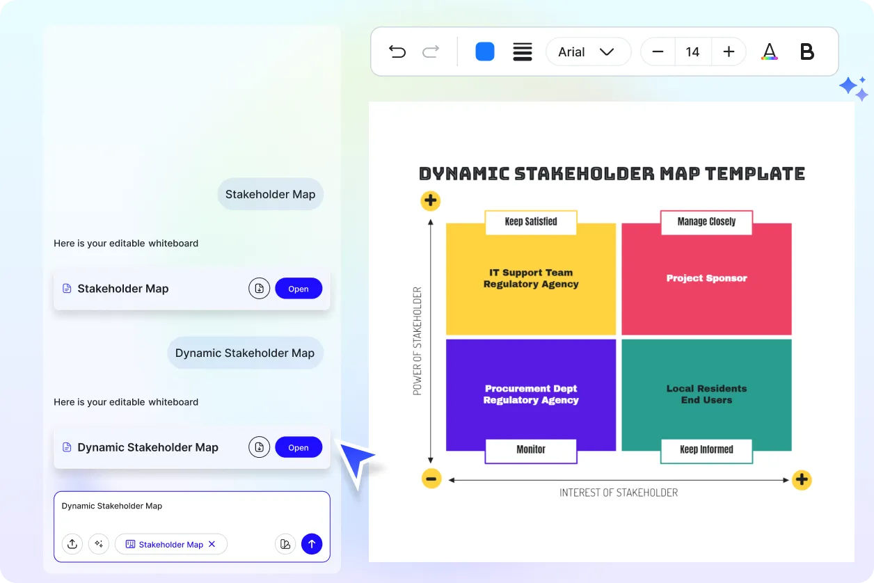 Free AI Stakeholder Map Generator, Free AI Stakeholder Map Maker Online
