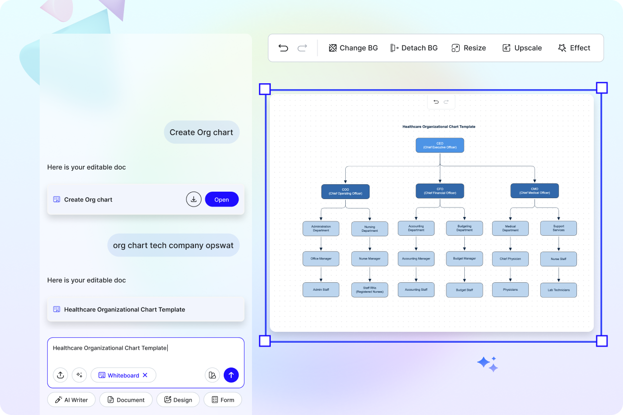 Create and customize diagrams with our Free Text to Whiteboard maker. Enjoy seamless online collaboration and AI templates. Start your creative journey now! Create and customize diagrams with our Free Text to Whiteboard maker. Enjoy seamless online collaboration and AI templates. Start your creative journey now!