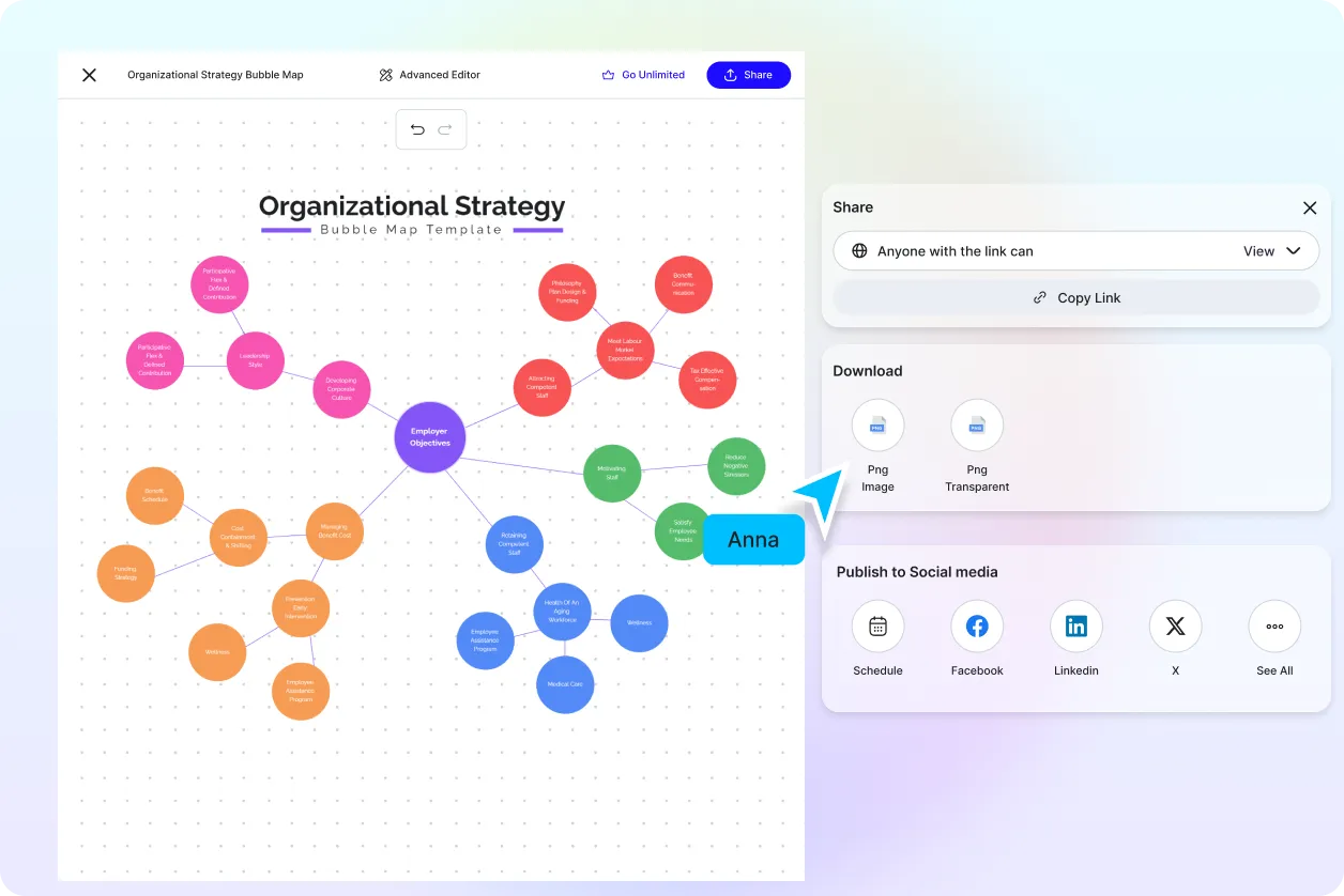 Free AI Bubble Map Generator, Free AI Bubble Map Maker Online