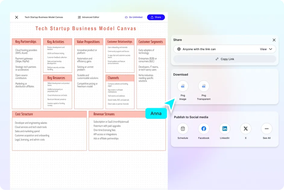 Free AI Business Model Canvas Generator, Free AI Business Model Canvas Maker Online