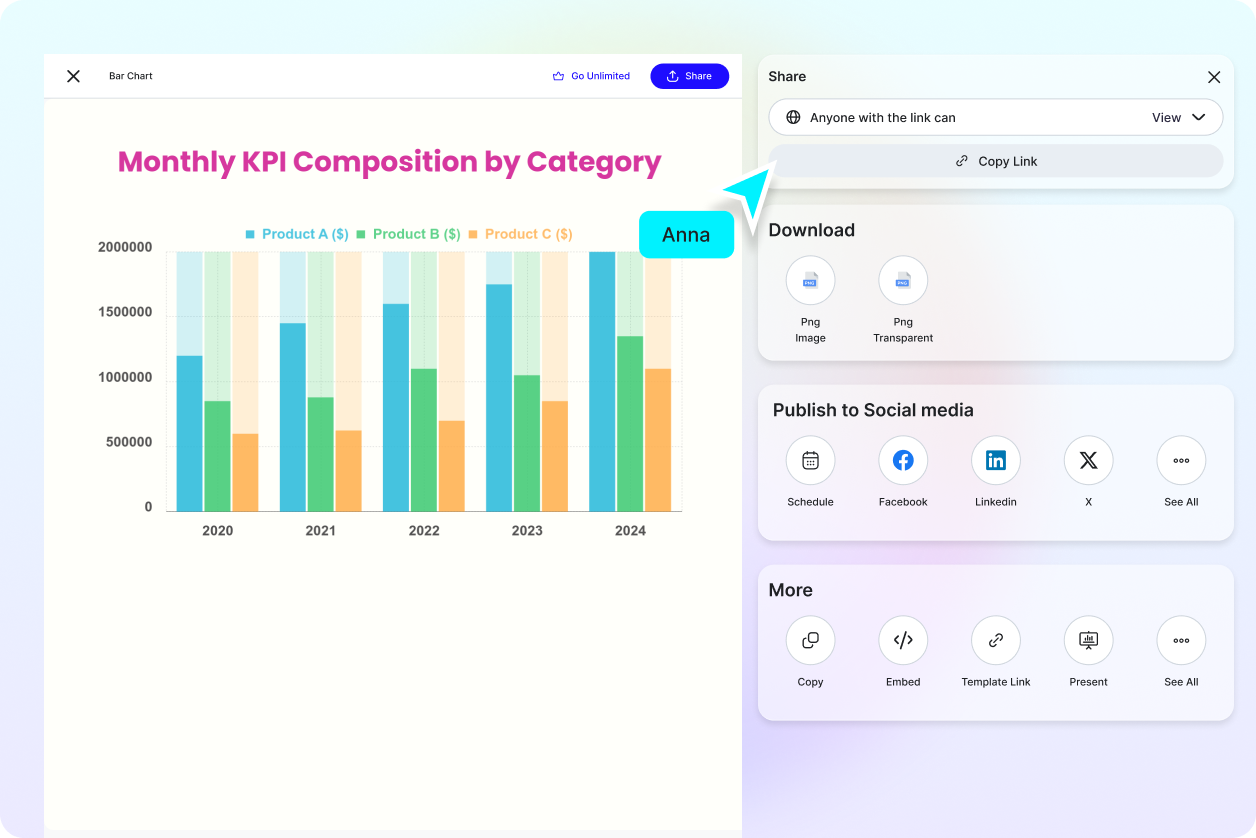Free AI Chart Generator, Graph Maker Online