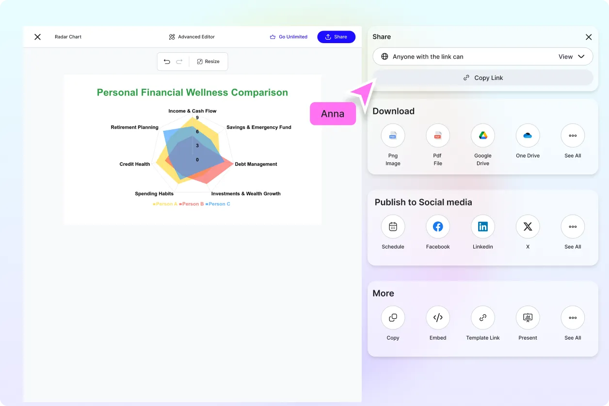 Free AI Chart Radar Generator, Free Radar Chart Maker Online