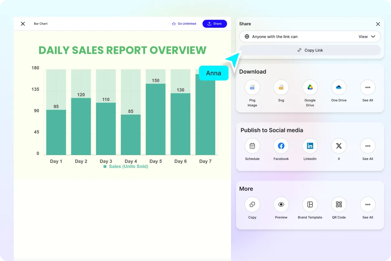 Free AI Bar Chart Generator, Free Bar Chart Maker Online