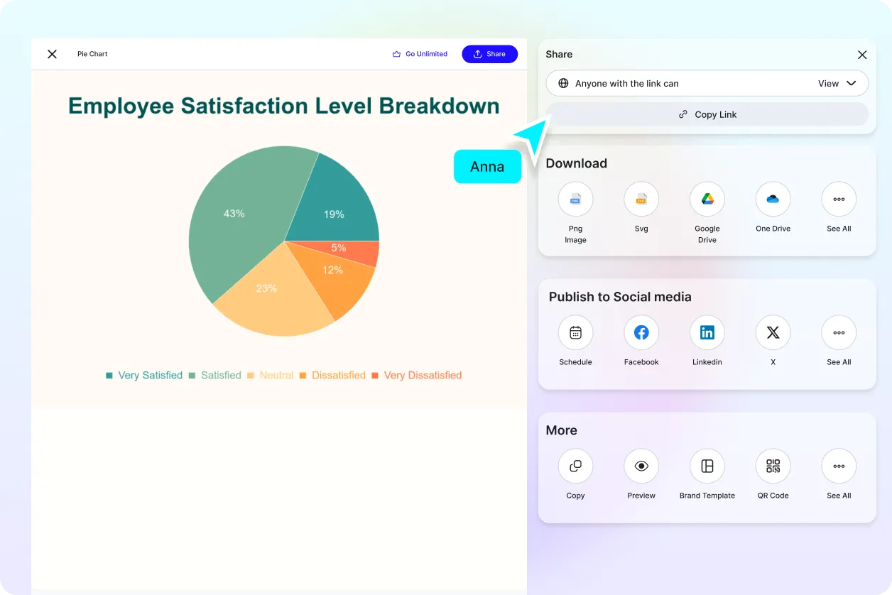 Free AI Pie Chart Generator, Pie Chart Maker Online